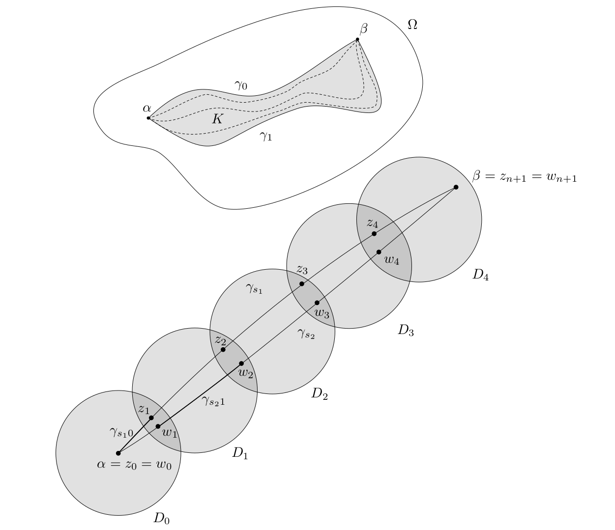 Example drawing automatically created by the python script. The